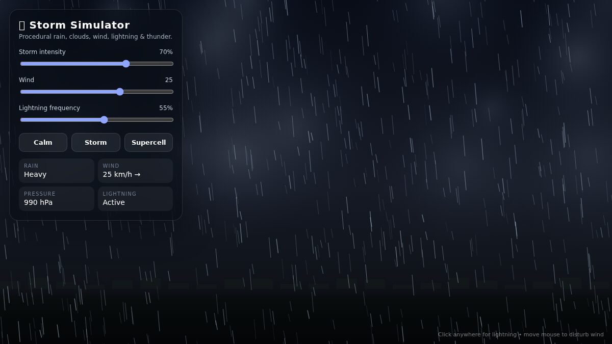 Preview of Storm simulator