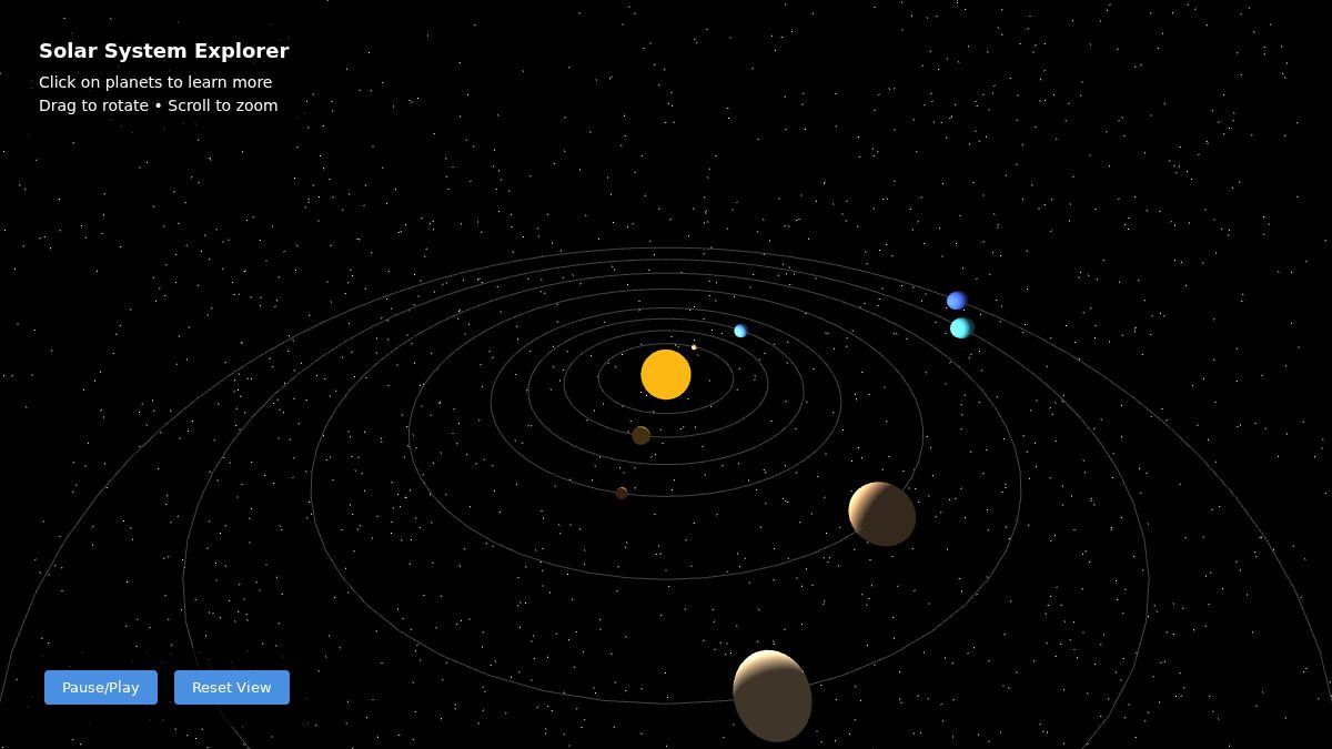 Preview of Solar system